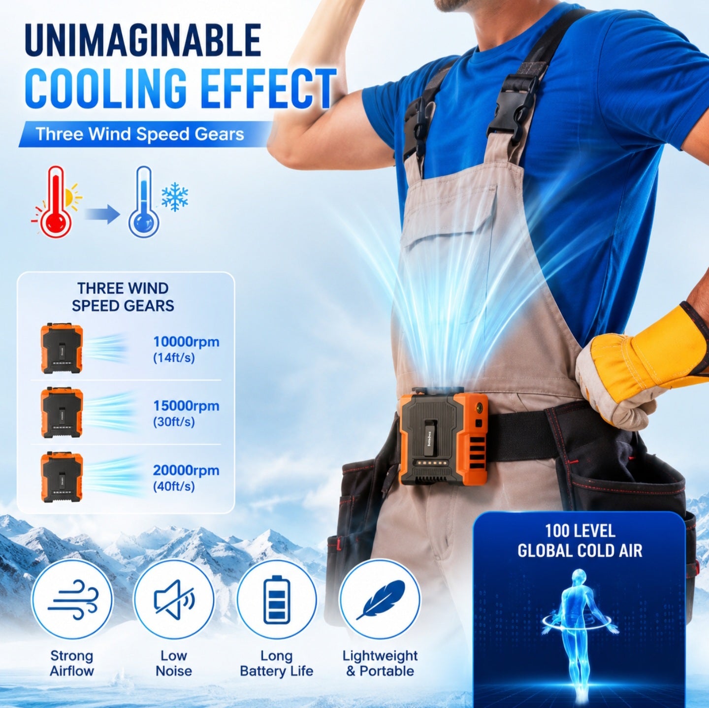 Portable Waist Fan, 3-in-1 Fan & Light & Power bank